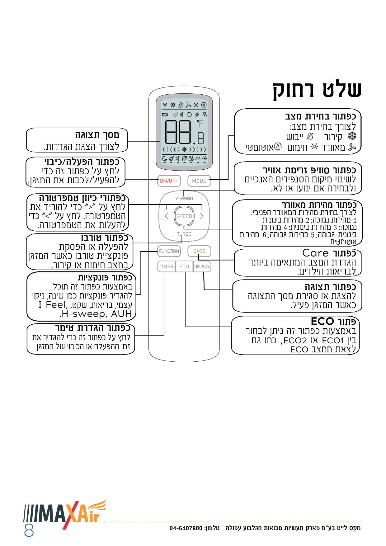 מזגן עילי Black PRO  כ"ס  –1.3
