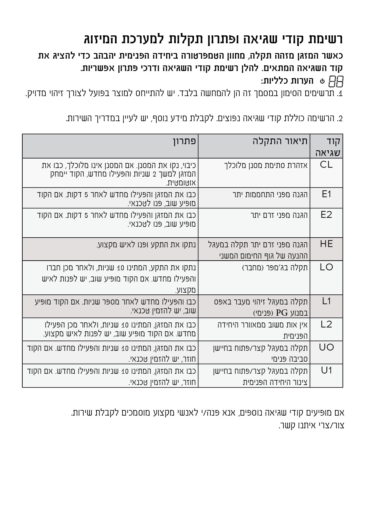 מזגן עילי IRENE  כ"ס  –2.5